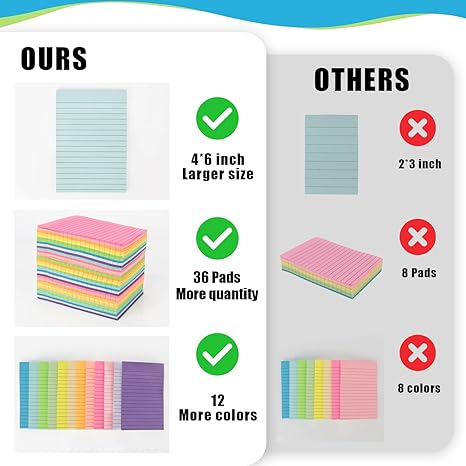 36 Pads Lined Sticky Notes, Sticky Note Pads 4x6 inches, 12 Bright Color Sticky Notes with Lines Self-Stick Note Pads, Perfect for Office Home,School